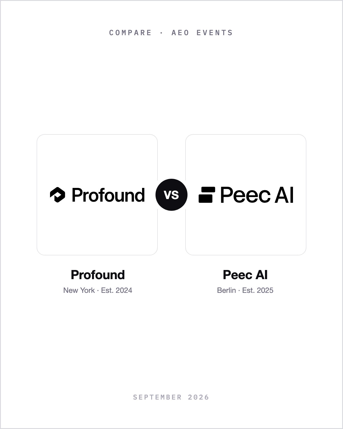 The Profound logo and the Peec AI logo side by side, separated by a VS badge